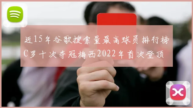 近15年谷歌搜索量最高球员排行榜C罗十次夺冠梅西2022年首次登顶