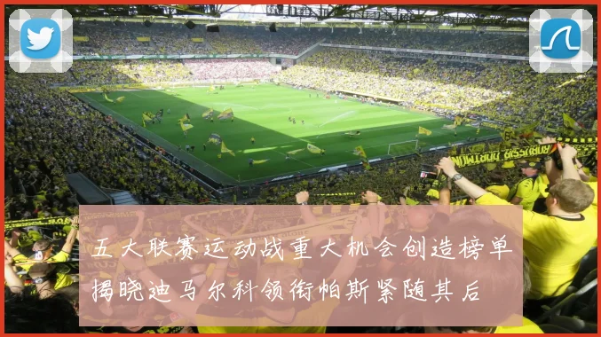 五大联赛运动战重大机会创造榜单揭晓迪马尔科领衔帕斯紧随其后