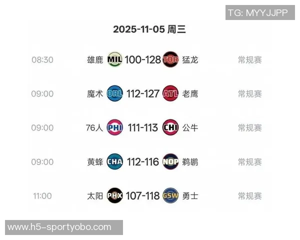 战力榜揭晓雷霆掘金火箭强势领跑活塞连胜冲击前五湖人勇士快船表现不佳